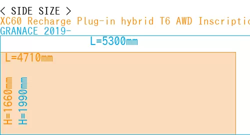 #XC60 Recharge Plug-in hybrid T6 AWD Inscription 2022- + GRANACE 2019-